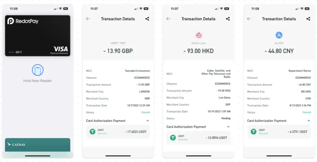RedotPay Card