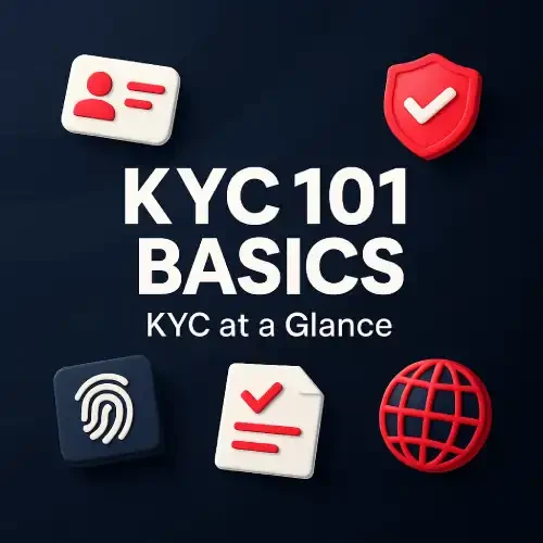 kyc-101-basics